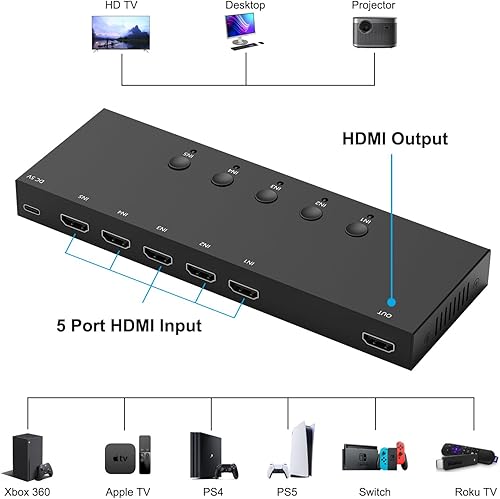 Miniatura 3 de Conmutador HDMI de 5 puertos 4K 60Hz 5In 1Out HDMI Selector con control remoto IR Soporta Full HD 4K1080P3D y HDCP2.2 para Switch, Xbox, PS4PS5,