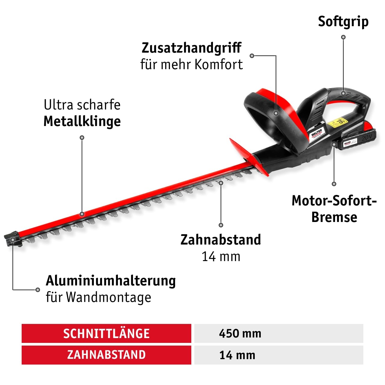WALTER Akku Rasenmäher Set 3in1 mit Rasentrimmer und Heckenschere 40V Rasenmäher 20V Gartengeräte Set inkl 2X Akku und Schnellladegerät