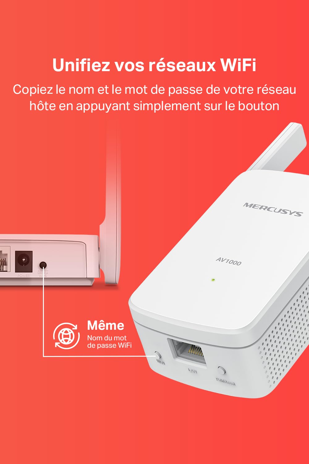 Mercusys MP510 KIT Powerline WLAN 1000 Mbit/s HomePlug AV2 300 Mbit/s Wi-Fi Gigabit