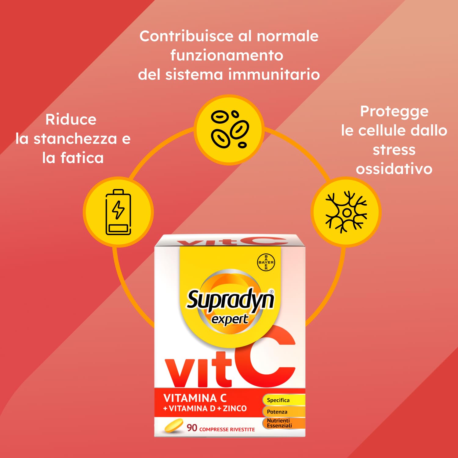 Supradyn Expert Vitamina C 1000 mg + D + Zinco – Integratore Difese Immunitarie Adulti – Vitamina C e Zinco per Sistema Immunitario – 90 Compresse