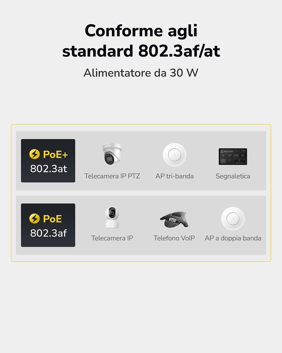 Cudy, POE200 30W Gigabit PoE+, iniettore PoE, uscita 48V-54V/30W, 10/100/1000 Mbit/s RJ-45, IEEE 802.3af / 802.3at, adattatore PoE