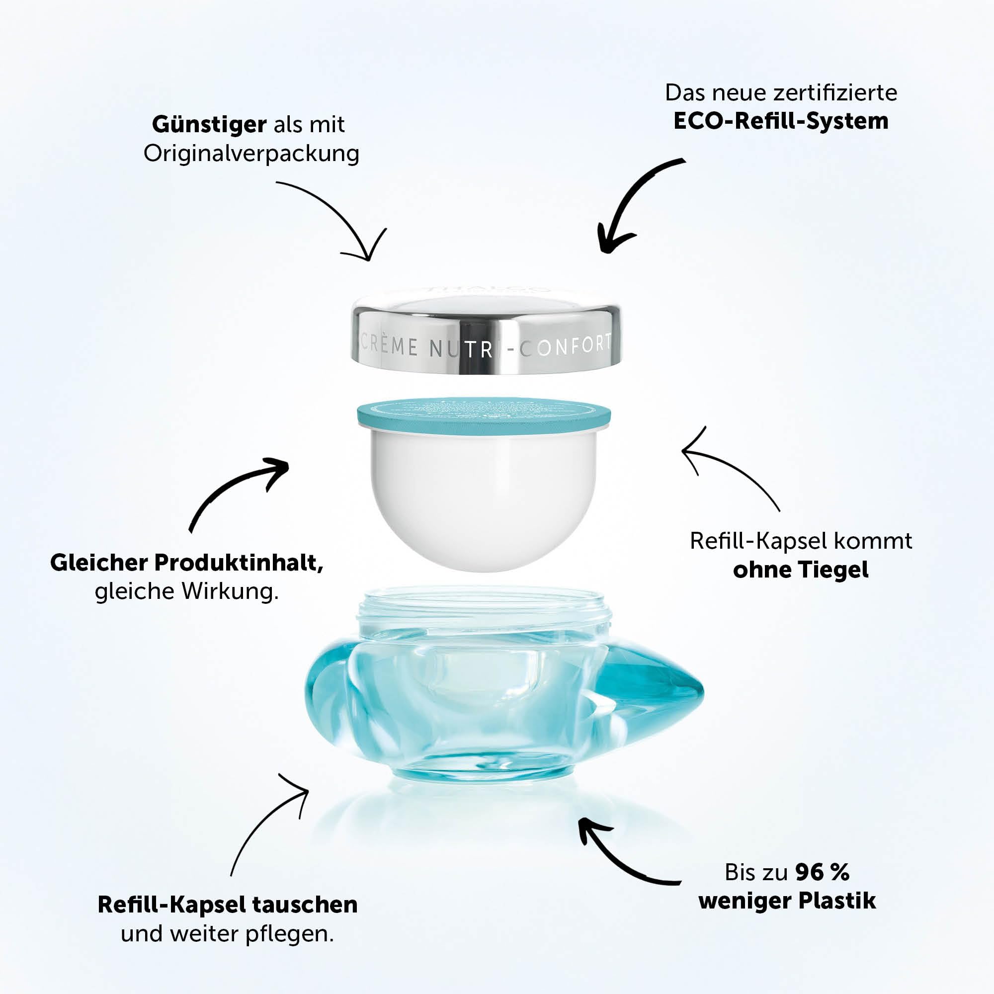 Refill Revitalisierende Nachtcreme, 50 ml, Source Marine