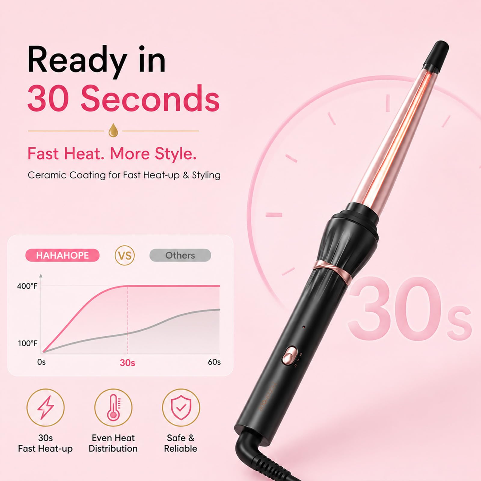 1/2 inch - 1 Inch Tapered Curling Wand