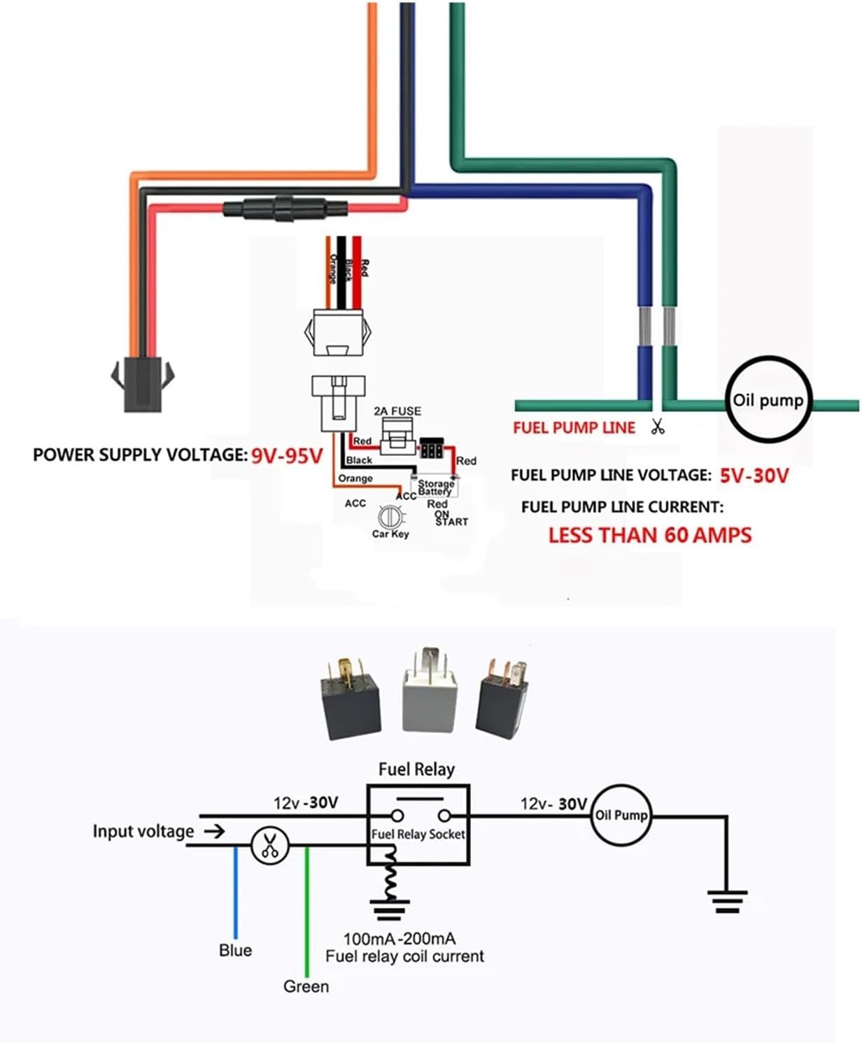 New CJ730 Plus 95V Relay GPS Tracker 4G Vehicle Acc Status Trailer Displacement Vibration SMS Alarm Oil Cut-Off 4G Tracking Locator(CJ730Plus 4G SA)