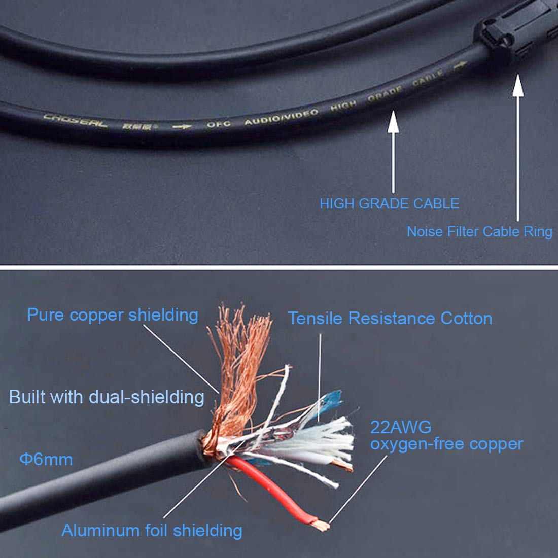 JORZOR, 1 Pair XLR to RCA Stereo Interconnect Cable, Heavy Duty Dual XLR Male to Dual RCAPhono Audio HiFi Cord, 2 XLR to 2 RCA Interconnect Lead Patch Wire Adapter(6.6FT)