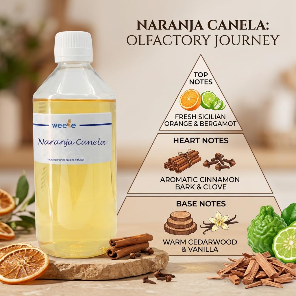 Orange Cinnamon fragrance for Scent Machine