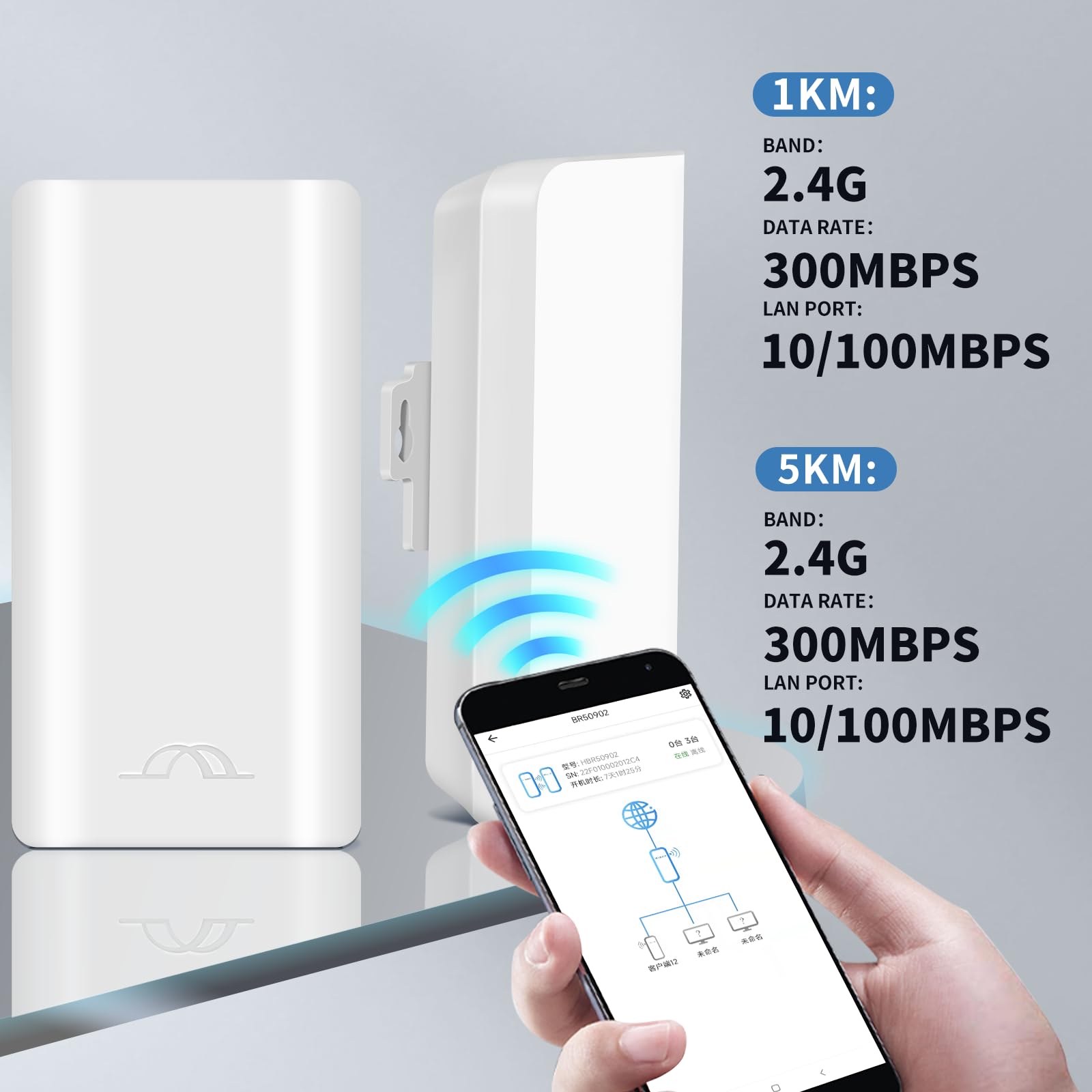 Kit d'extension réseau sans fil point à point extérieur 5,8 GHz 1 km pour ponts PtP / PtMP avec deux ports 100 Mbps adaptateur PoE étanche IP65