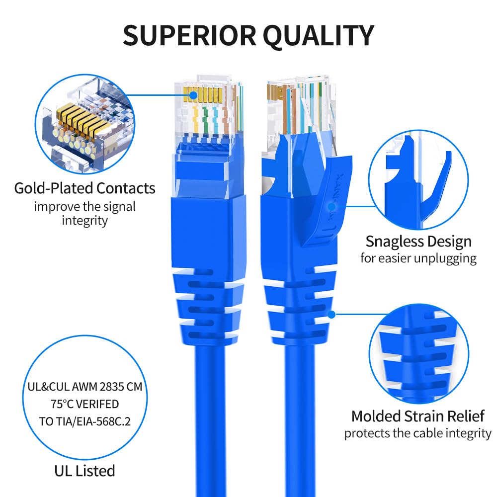 Cavo Ethernet Cat6 da 1,8 m, confezione da 10 cavi di rete RJ45 Cat6 Internet, non schermato, blu