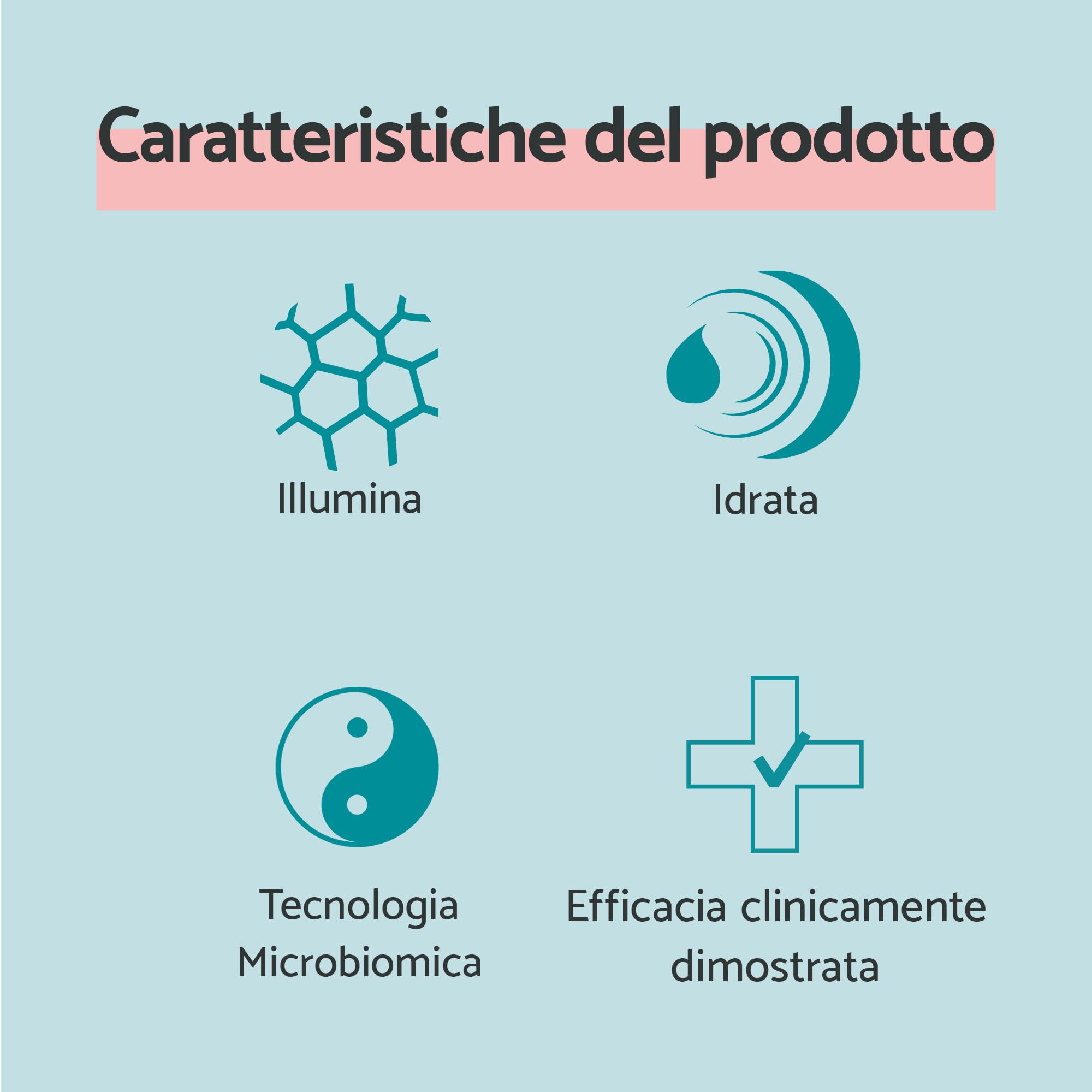 Remescar Crema Contorno Occhi 15ml – Antirughe e Anti-Età con Caffeina e Vitamina C – Riduce Borse, Occhiaie e Segni dell'Invecchiamento, Rimpolpa e Illumina la Pelle