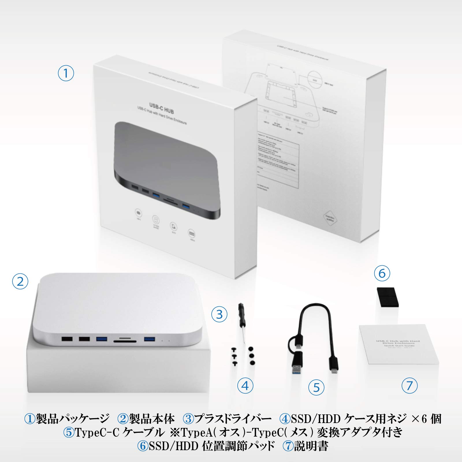 Amazon.co.jp: Mac mini ドッキングステーション ( 7in1 TypeC