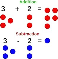 Vista 7 de MR CHIPS Fichas de bingo de plástico para juegos, bolsa de 150 unidades, colores sólidos y transparentes, color negro, 3/4 pulgadas