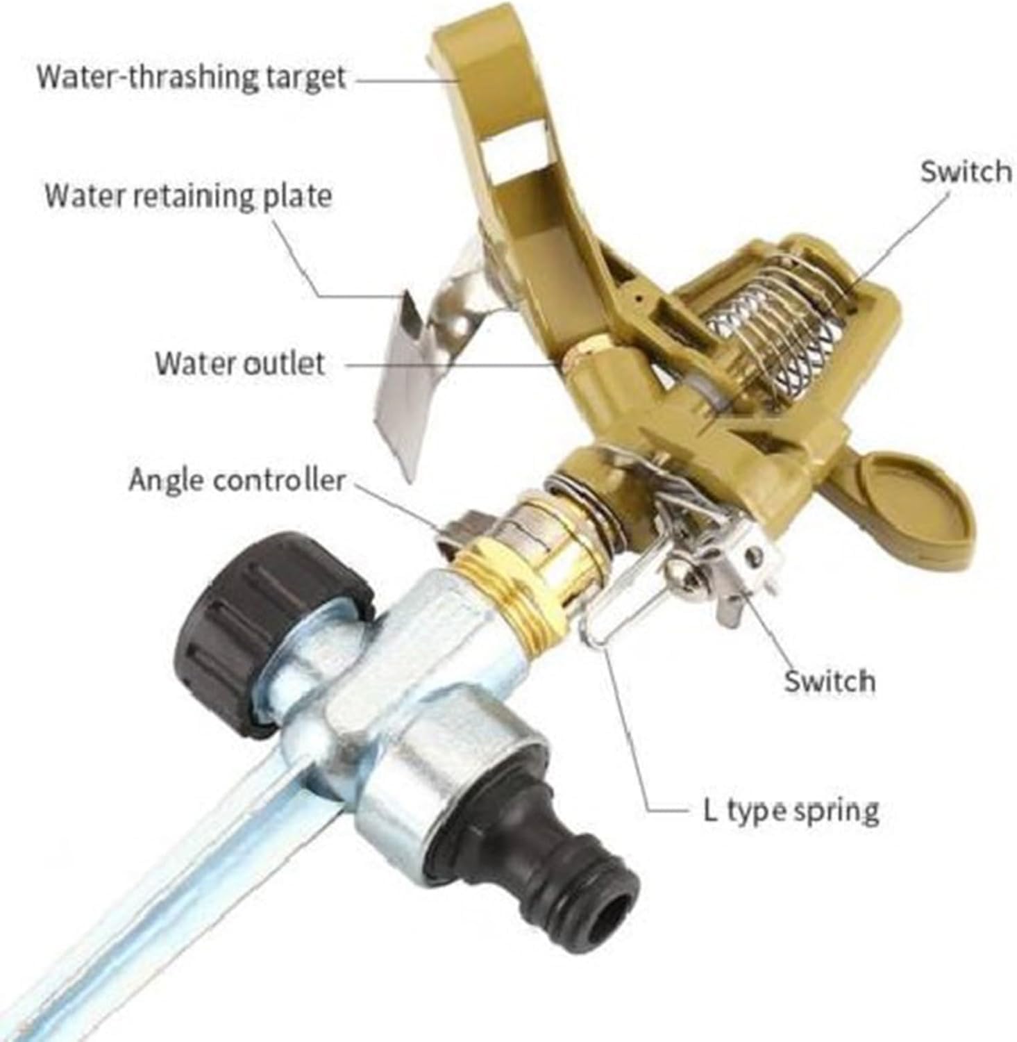 4 x Pulsationssprenger Rasensprenger Impulsprenger Pulsationsregner Professionell Gartensprinkler, Bewässerung großer Flächen bis 530 m², Reichweite, 360°,Für Rasen Blumen Pflanzen,Silber