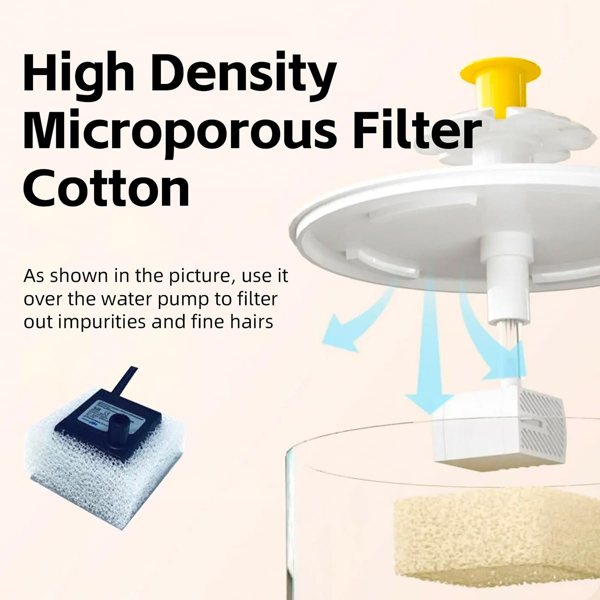 MANON ROSA 10 Pack High-Density Reusable Pre-Filter Sponges – Replacement Parts for Bird Fountains Bath Filters