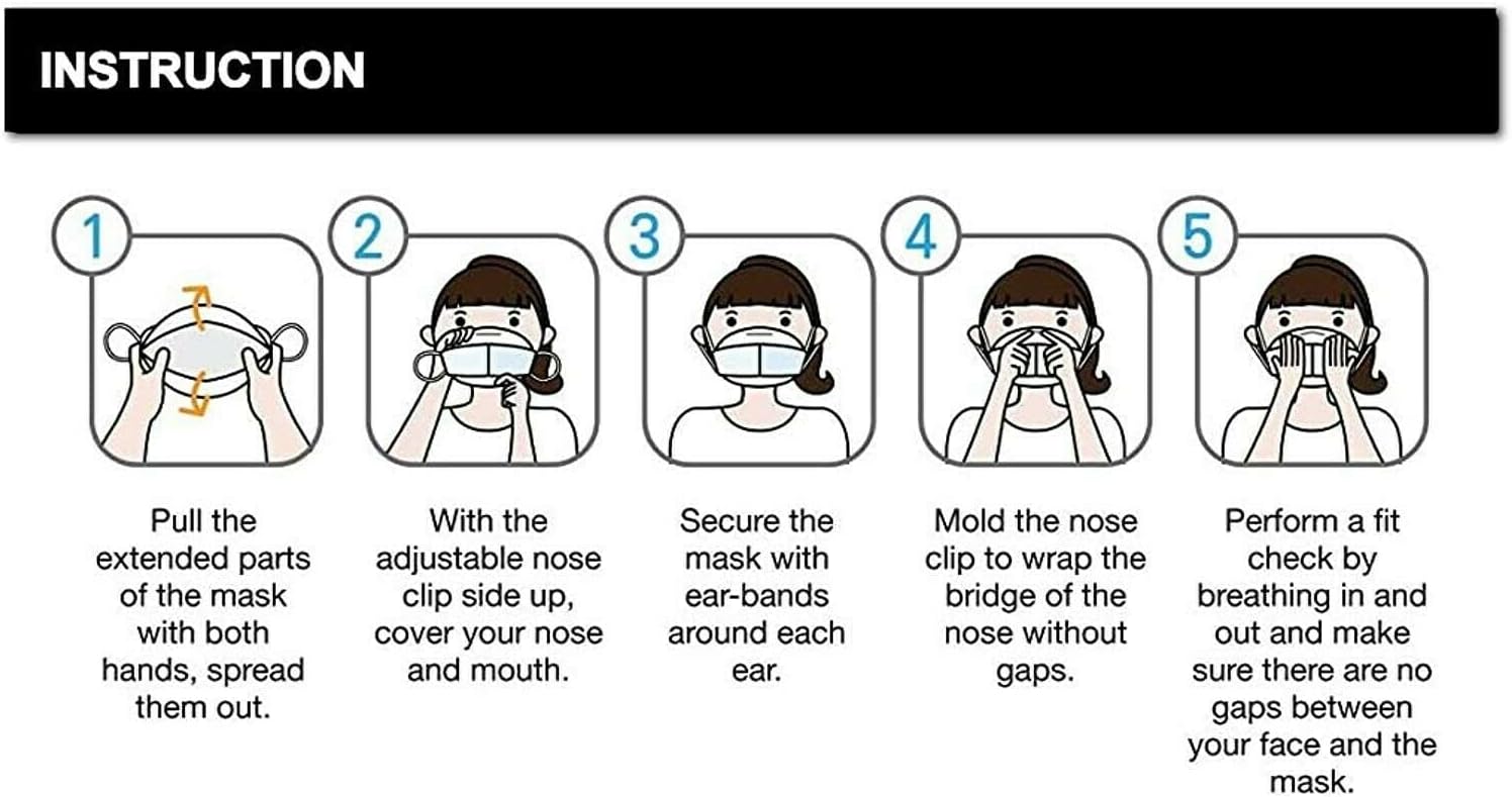 BLUNA [10 Pack] Face Fit KF94 Certified Premium 4-Layer White Face Mask [Adjustable Ear Loop][Anti-Trouble Skin][Individual Pack][Made in KOREA]