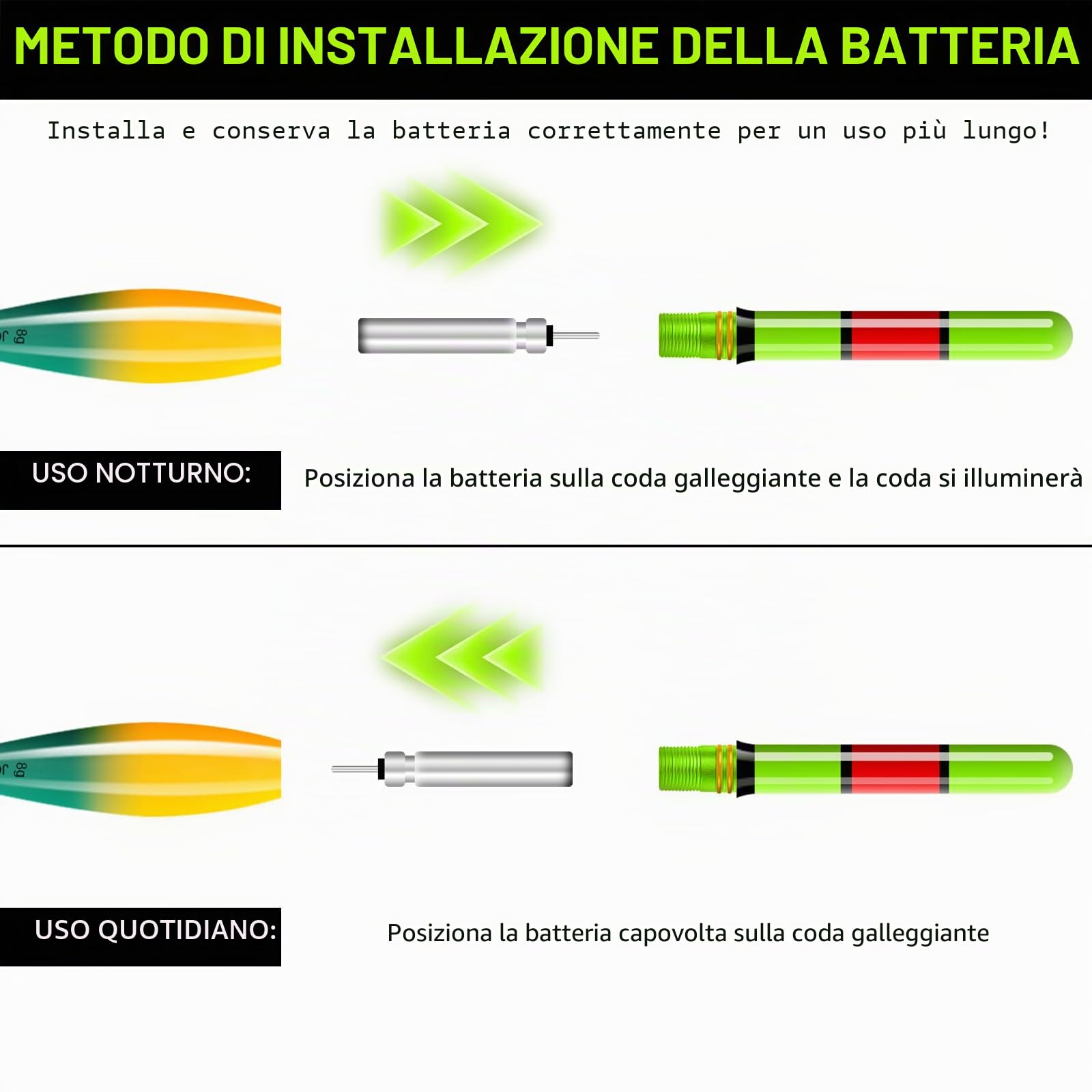 GAOUTO Set di 3 pose a LED, adatte per la pesca, con luci a LED, per la pesca intelligente, per lanci lunghi, accessori per pesca di alta qualità, galleggianti a LED, con batteria tipo CR425