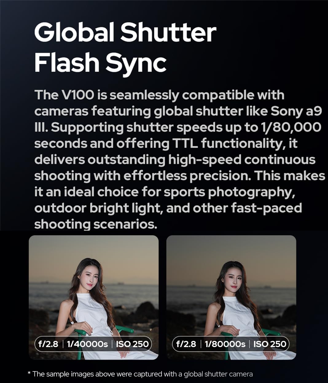 Godox V100-F V100F TTL Camera Flash For Fuji, Godox V1PRO-F