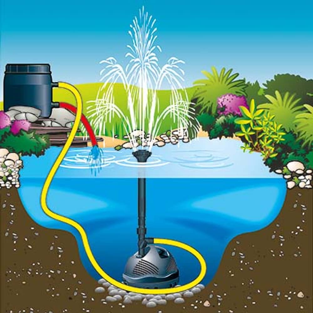 Ubbink BioPure 2000 Basic Pompon 30 cm EliMax 9000