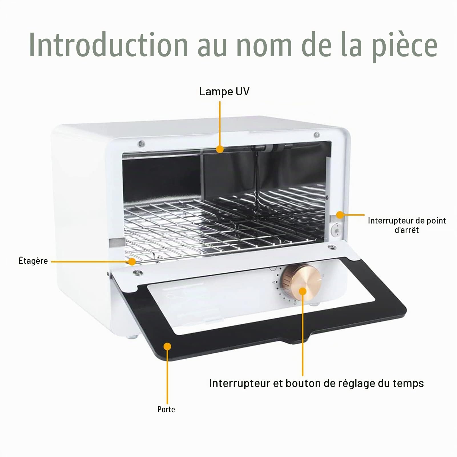 Armoire de désinfection UV stérilisante UV - Outils de stérilisation très efficace - Avec minuteur - Pour pinces et serviettes - Boîte de désinfection dentaire