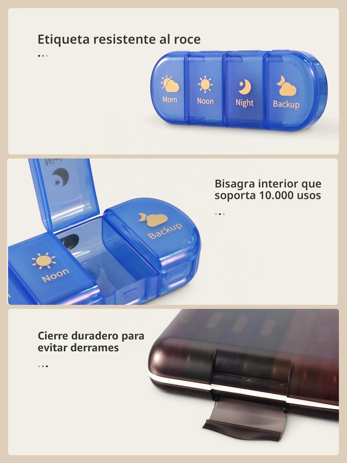 Pastillero semanal para 7 días, 4 veces al día (mañana/mediodía/noche/respaldo), compartimentos grandes para tabletas, vitaminas, aceites de pescado y suplementos, estuche portátil para medicamentos
