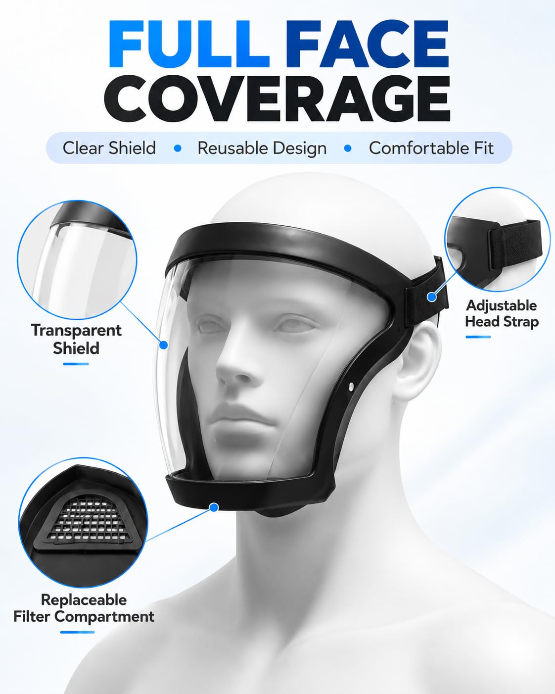 Full Face Shield - Protect Your Face -2 Full Face Shield - Protect Your Face -2