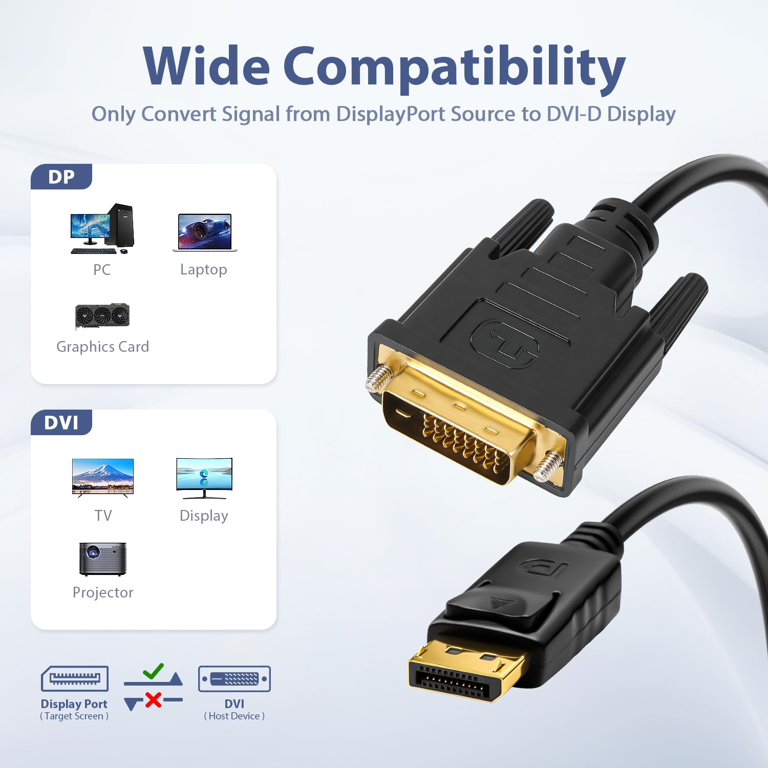 Cavo da DisplayPort a DVI, 1,8 m, confezione da 2 cavi placcati in oro da maschio a maschio DP a DVI, supporta 1080p a 60Hz, compatibile con computer, laptop, monitor, proiettore e HDTV