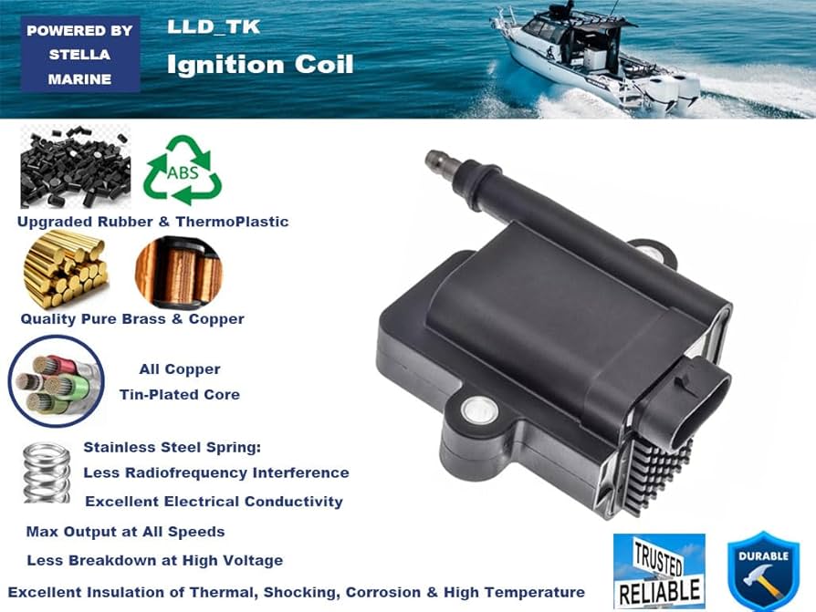 MI☆ IP IGNITION COIL for ACURA INTEGRA RSX 2002-2006 K20 / SKU