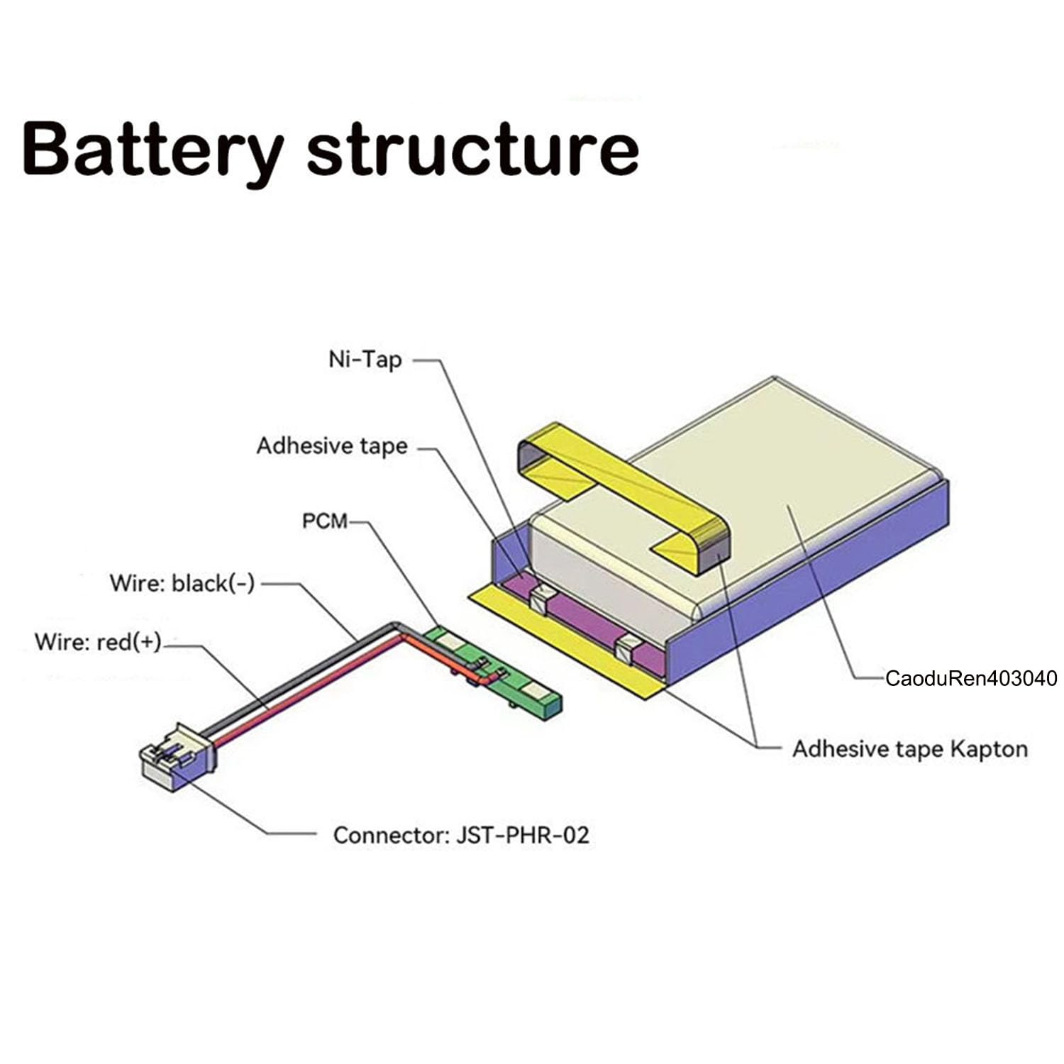 Amazon.com: CaoDuRen Rechargeable 3.7V Li Lipo Lithium Polymer Ion