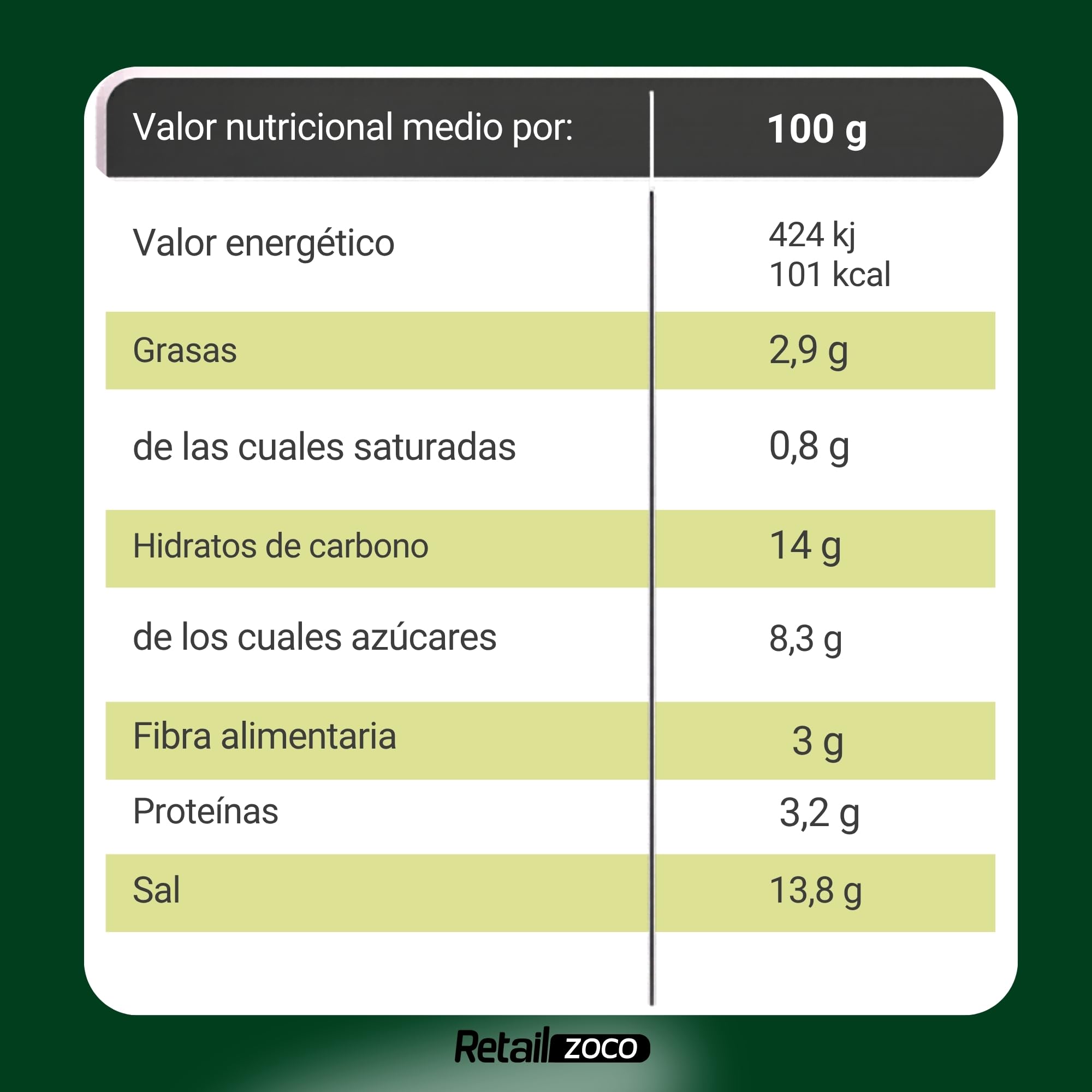 Curry Aroy-D Pasta Curry Verde 30% 2x400g Tailandia