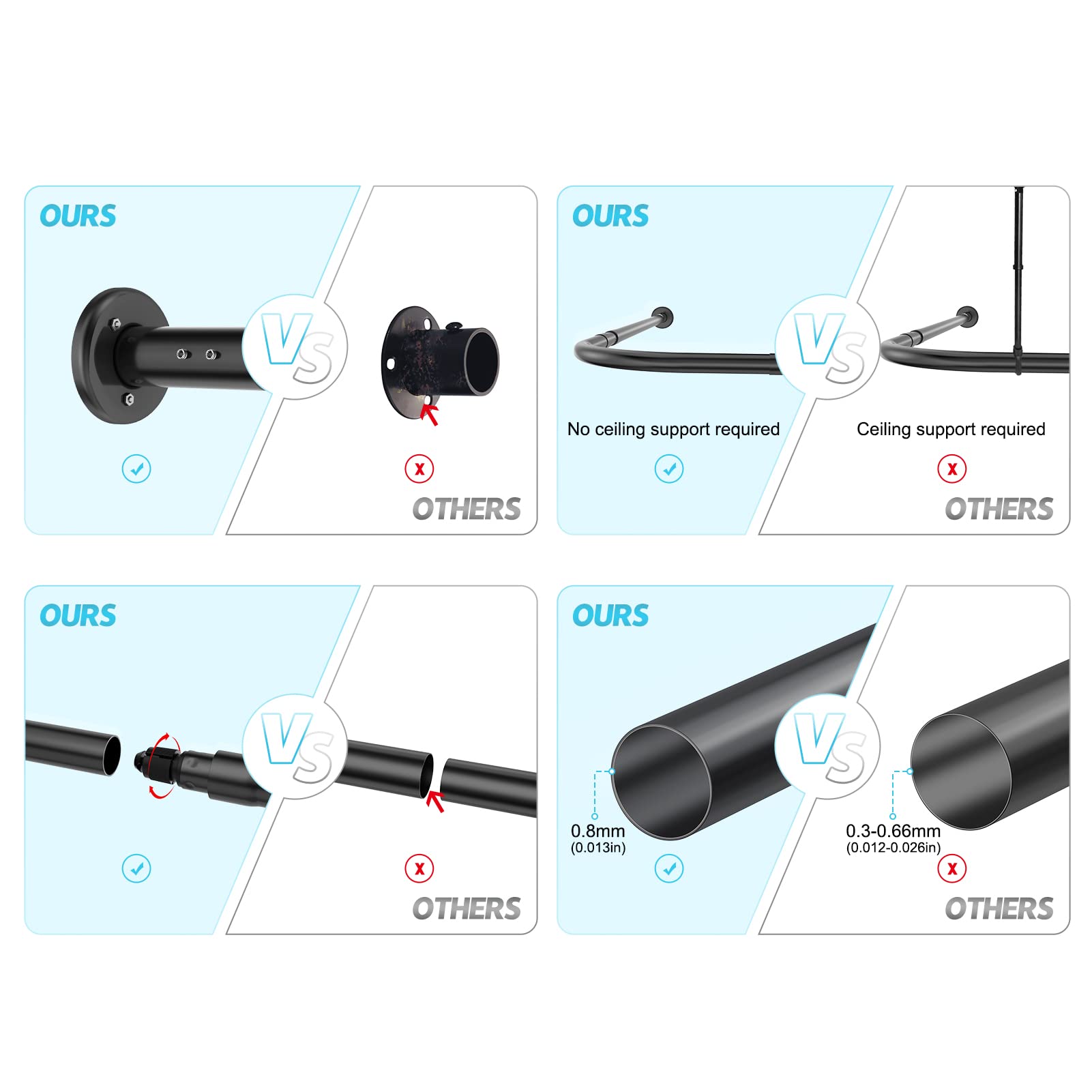 Asta Per Tenda Da Doccia A Forma Di L Regolabile, Asta Per Doccia in Acciaio Inox Inclusi 18 Anelli Richiede Foratura e Non Richiede Staffe A Soffitto, Per Spogliatoio e Bagno (70-100×70-100 cm, Nero)