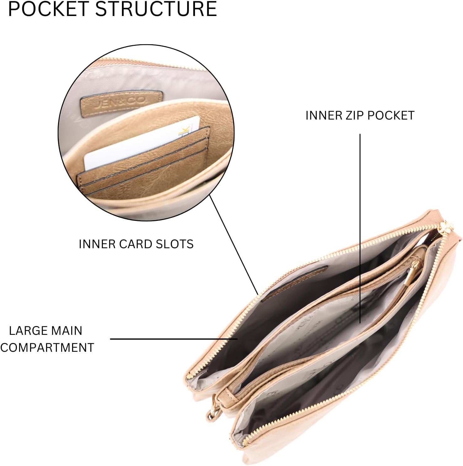 JEN & CO. Izzy Vegan Leather Crossbody Bags Clutch Purses Wristlet Wallet Shoulder Handbag with Guitar Strap for Women - Image 6