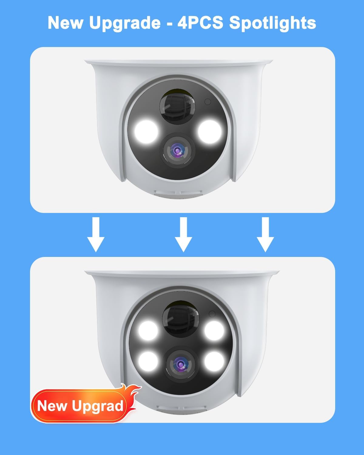 Rebluum Security Camera Wireless Outdoor, 2K Solar Security Camera,Battery Powered 360°PTZ Security Camera,Color Night Vision,PIR Motion Detection,2-Way Audio,Compatible with Alexa