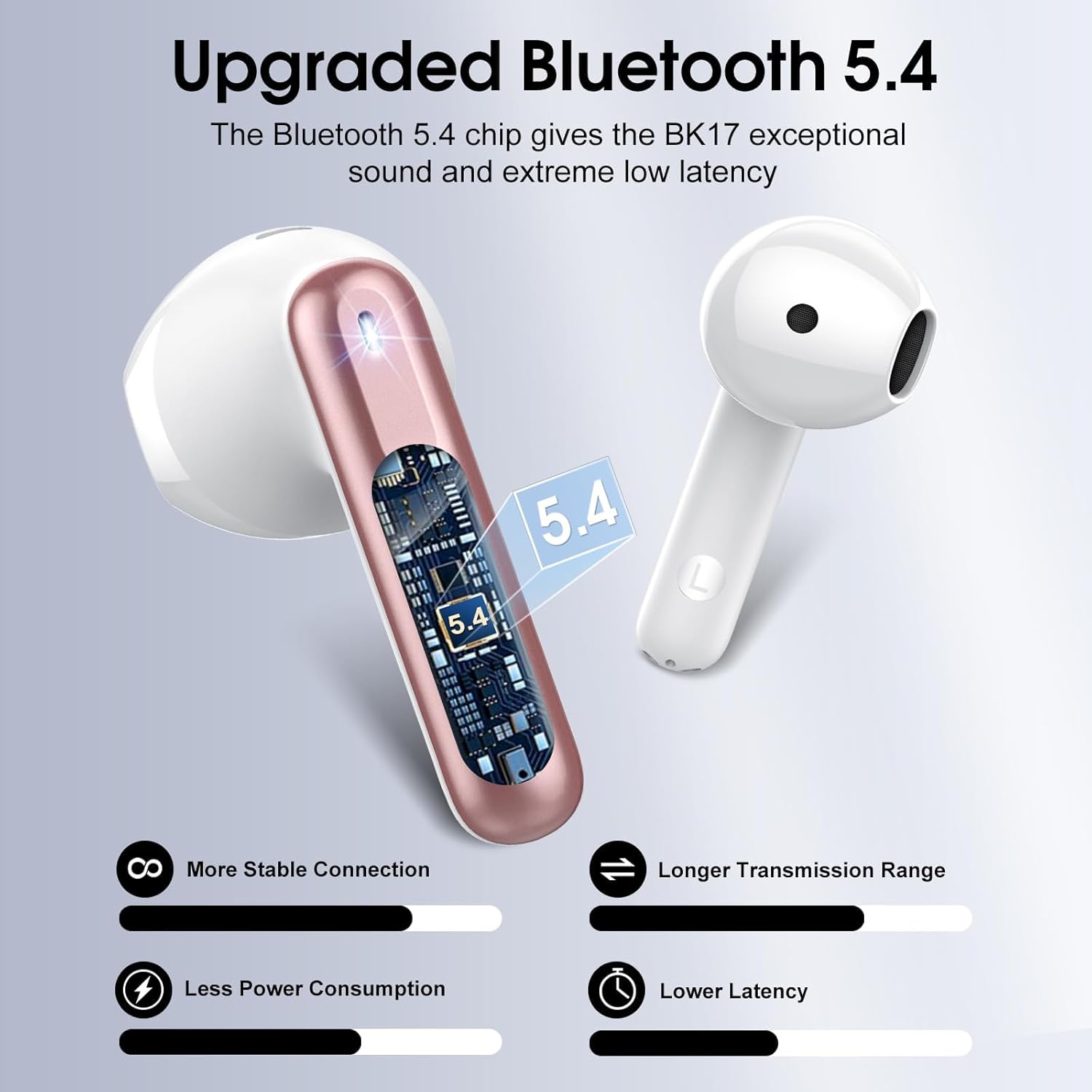 Auriculares Inalambricos Bluetooth 5.4, Auriculares Bluetooth con 4 Mic ENC Reducción de Ruido, 40H Cascos Inalambricos Bluetooth con HiFi Estéreo, Pantalla LED, IP7 Impermeable Audifonos USB-C Rosa 3