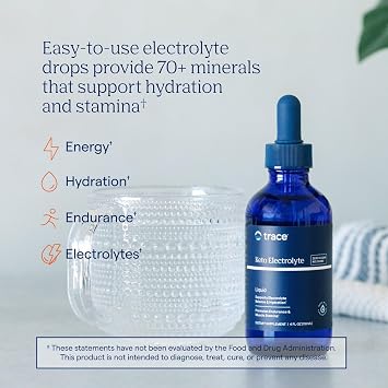 Trace Minerals Keto Electrolyte Drops with Magnesium, 4 fl oz, 24 Servings