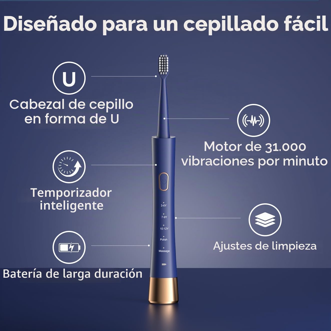 JTF Cepillo Dental Eléctrico para Ortodoncia, 6 Cabezales Suaves en Forma de U, 5 Modos, Temporizador 2 Min, IPX7, Limpieza Profunda(Azul Oscuro)