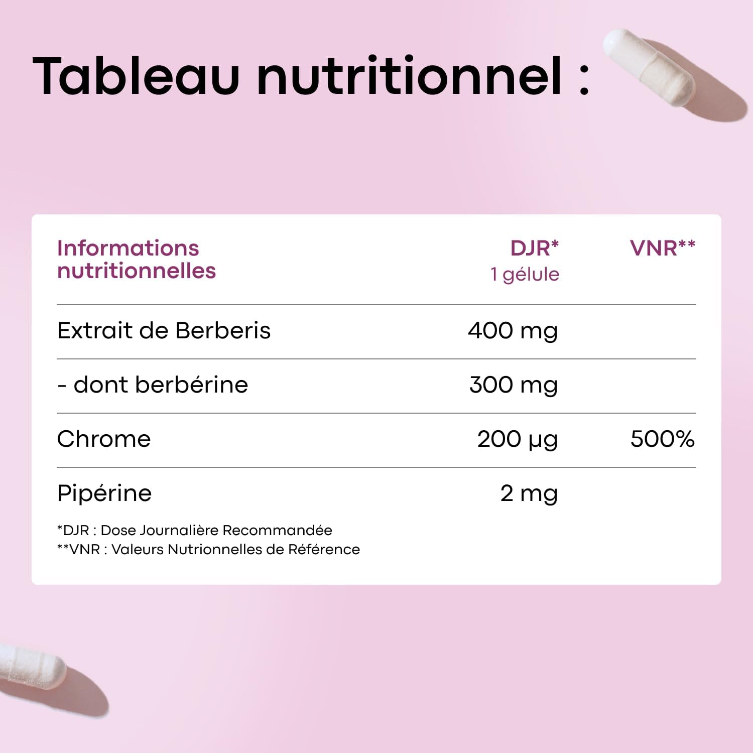 Berberine 300 mg + Chrome & Pipérine, 30 Gélules Végétales - 1 Mois - Mise en situation et utilisation