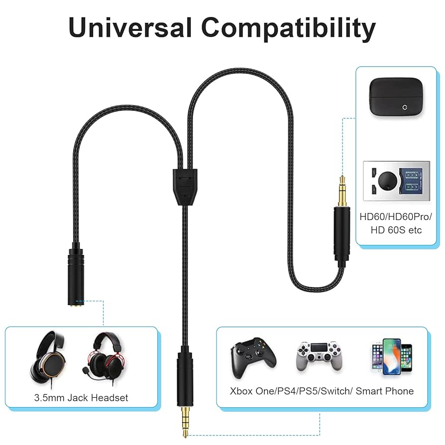 elgato  HD60sHDMIケーブル付き　すぐ使えます！ elgato HD60sHDMIケーブル付き すぐ使えます！