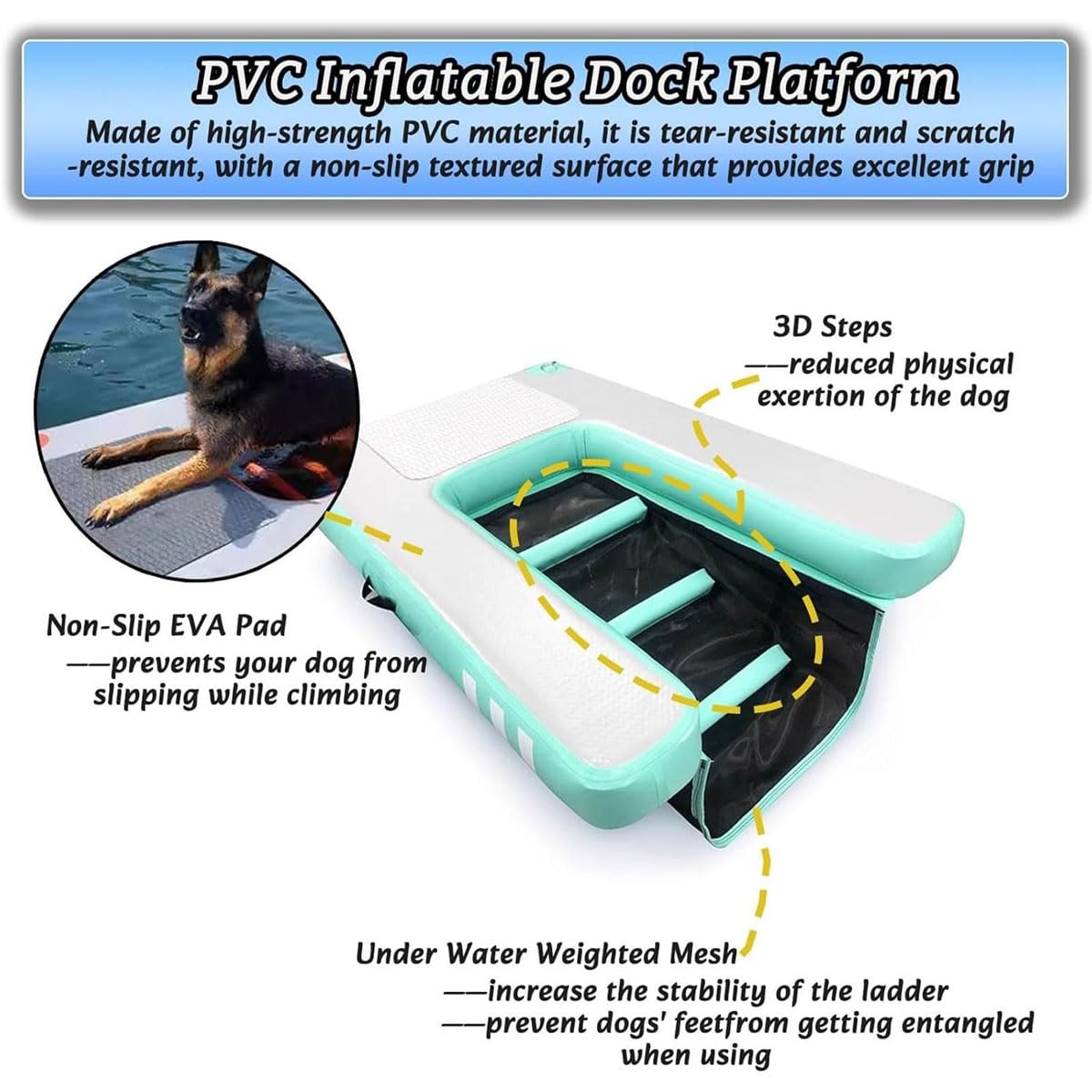 Rampa gonfiabile per piscina con pompa, corda e kit di riparazione, scala galleggiante per cani fino a 51,3 kg, ideale per barche, piscine, laghi e balneazioni al mare