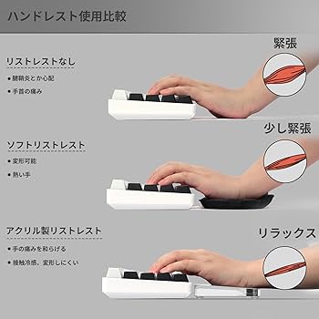 リストレスト商品のリクエスト、カスタマイズ、その他問い合わせ用 Amazon.co.jp：MAMBASNAKE キーボード用リストレストCNC