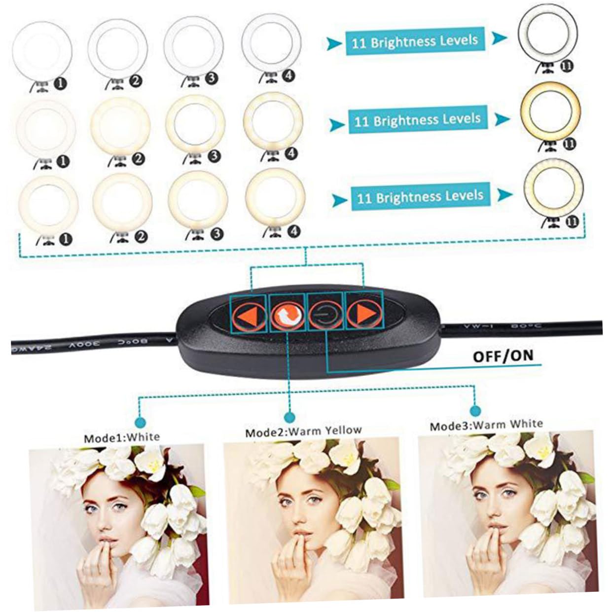 TOPBATHY Luce Ad Anello Led Supporto Per Treppiede Dimmerabile Per Selfie Video Streaming e Trucco Compatibile Con Telefono Cellulare