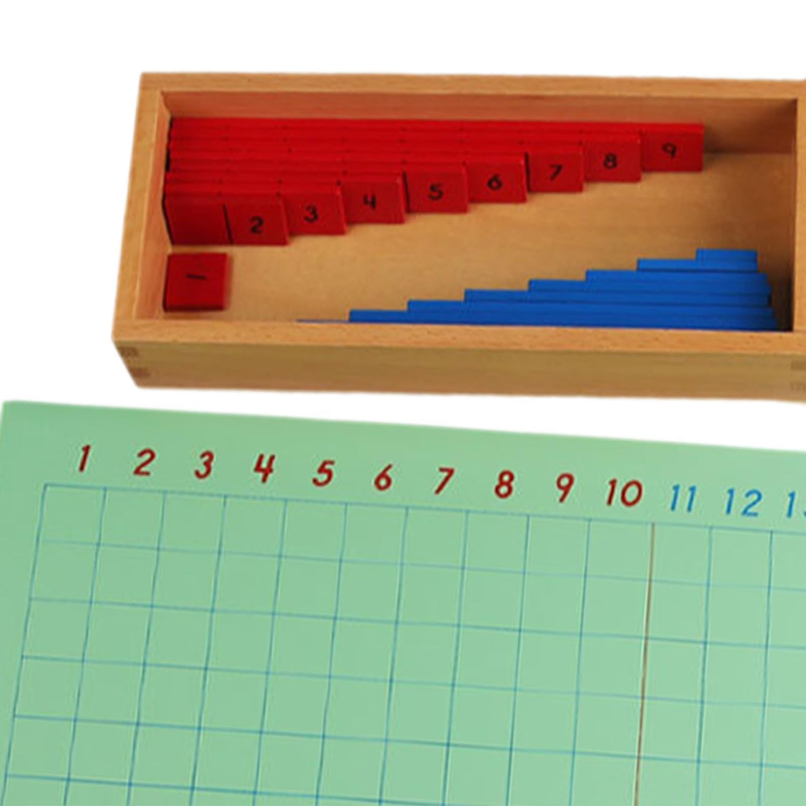 Colcolo Tablero de división de multiplicación, Suma, resta, Regalos para Escuela en casa, Juego de Mesa Educativo, Material matemático para niños, Tablero Adicional