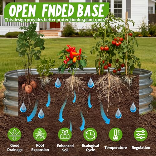 Galvanized Raised Garden Bed Kit, Planter Garden Boxes Outdoor, Oval Large Metal for Vegetables Fruits, Flowers Planter Boxes, Easy Assembly Garden Bed Kit (Silver, 4×2×1FT (2-Pack) - Image 5