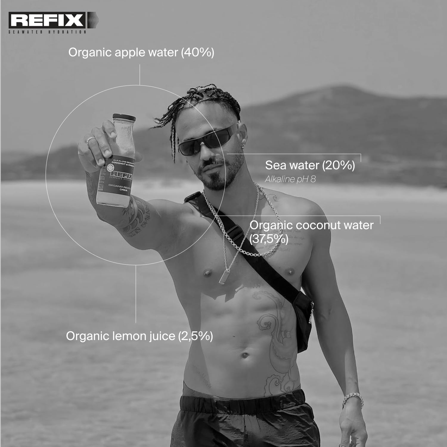 Bebida de recuperación REFIX - A base de agua de mar y agua de coco, baja en calorías, orgánica, sin azúcar añadido, vegana, minerales naturales, sabor a coco y piña, paquete de 12 botellas.
