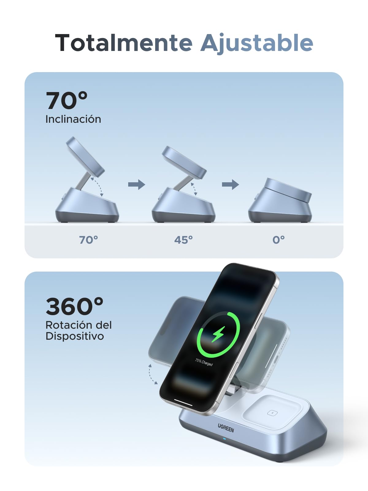 UGREEN MagFlow 3 en 1 Cargador Inalámbrico iPhone Qi2 25W Magsafe | Compatible con iPhone 17/16/15/14/13/12 Air Plus Pro Max AirPods 4/3/Pro 3/2/1 iWatch Estación de Carga Rápida