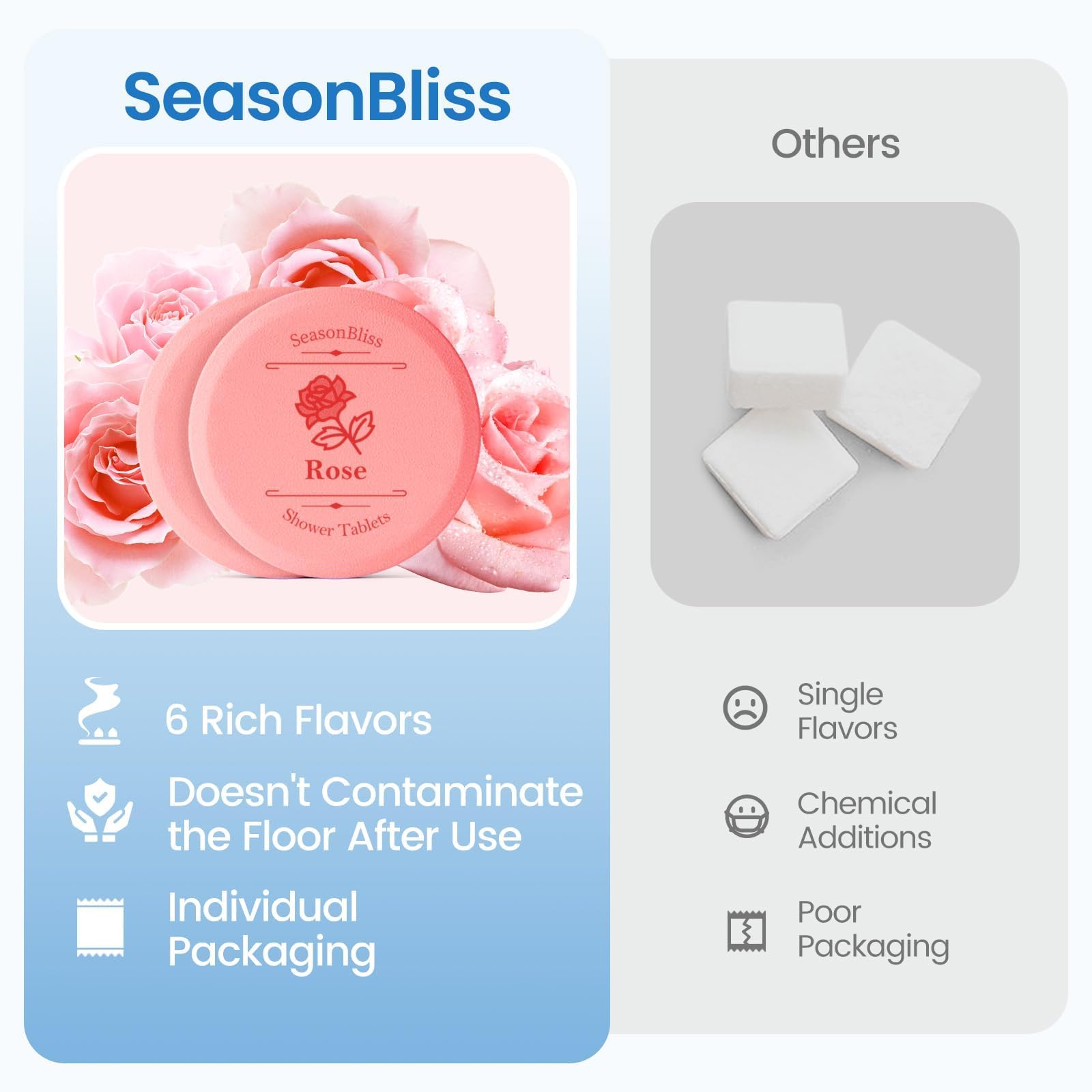 SeasonBliss Scented Shower Steamers