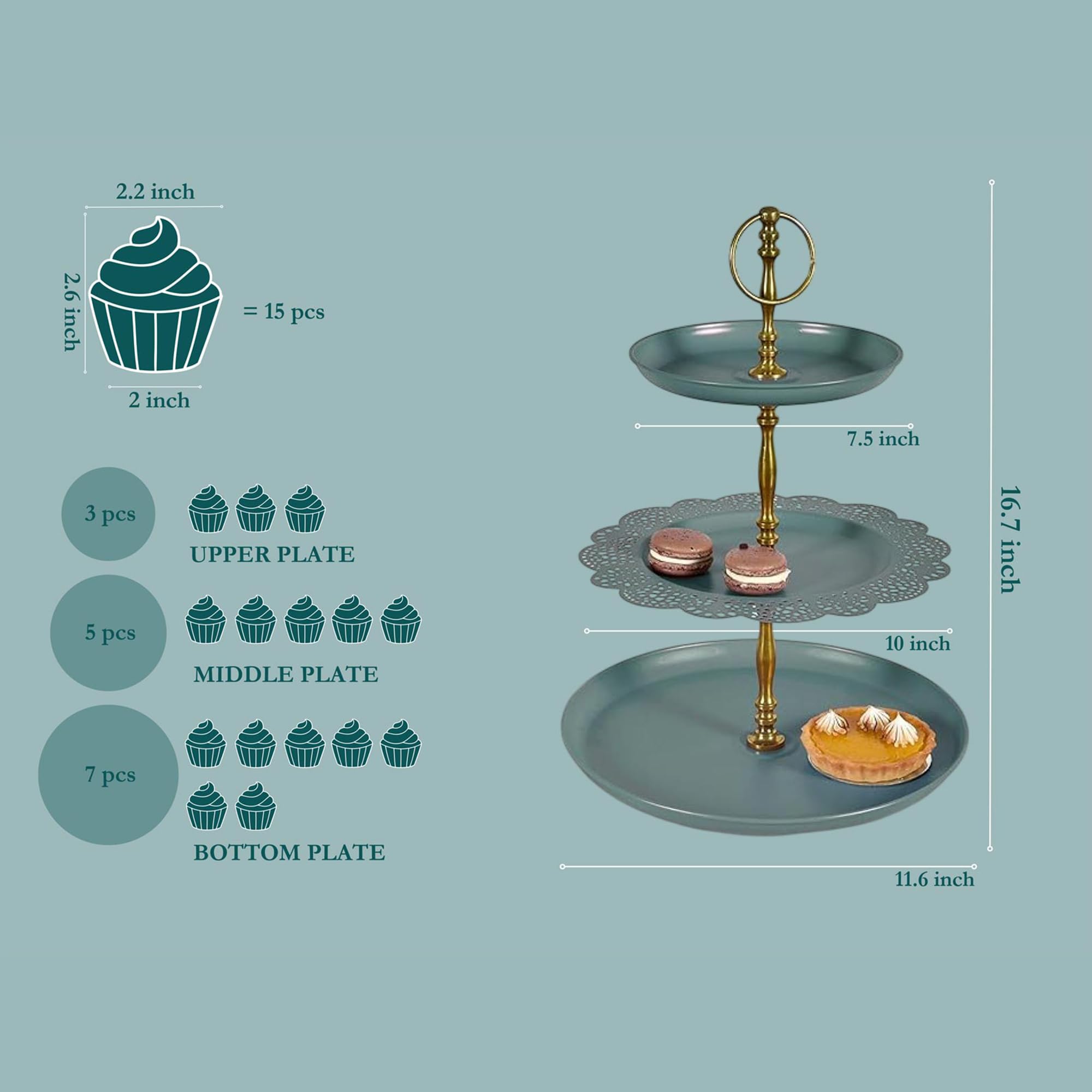 Elan 3 Tier Cupcake Stand for Birthday, Wedding Party Metal Round Shape (Flourish, Moss Green) 1