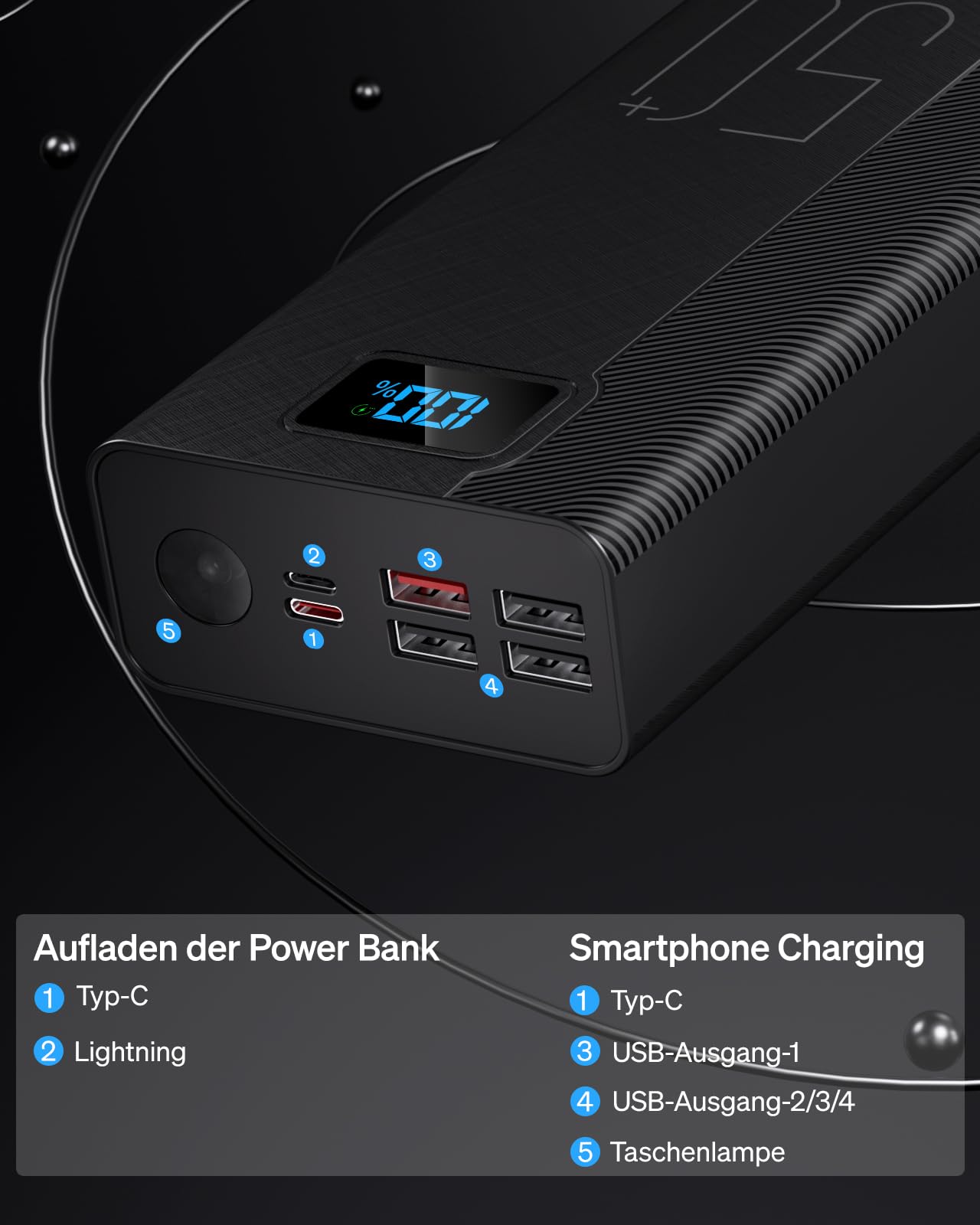 Power Bank: 22,5 W, batteria esterna di grande capacità e 5 uscite e 3 ingressi, lettore MP3 3PM