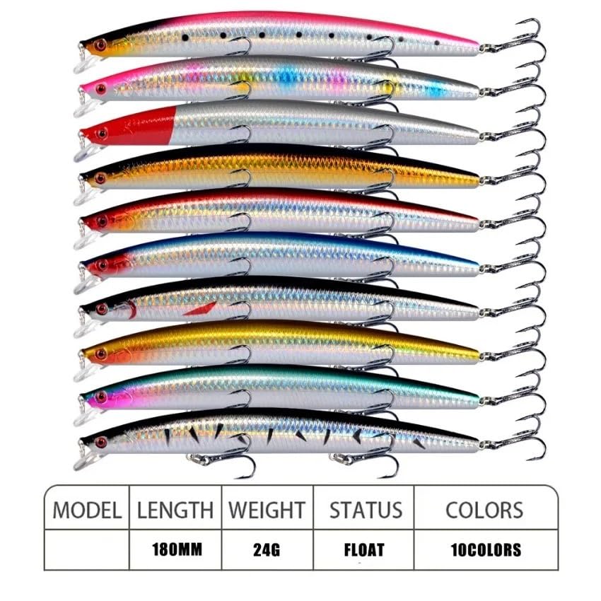 XILILHC 20 Stück Kunstköder Hard Minnow Crankbait Angelköder Set Wobbler for Hecht Trolling Angelgerät 15 g 24 g Kunstköder-Set