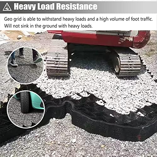 Hillside Soil Stabilizer - Permeable Geogrid Erosion Control System for Slopes, Patios, and Embankments | Durable Ground Support Mesh for Outdoor Use