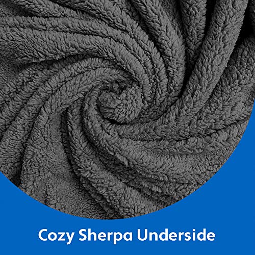 Mighty Monkey Pet Blanket, 32X40, Soft Reversible Sherpa Cat And Dog Blanket, Machine Washable, Plush, Warm And Cozy Faux Fur Throw, Puppy Bed Cover, For Crates, Couch, Car, Medium Size, Fluffy Gray #TOP3