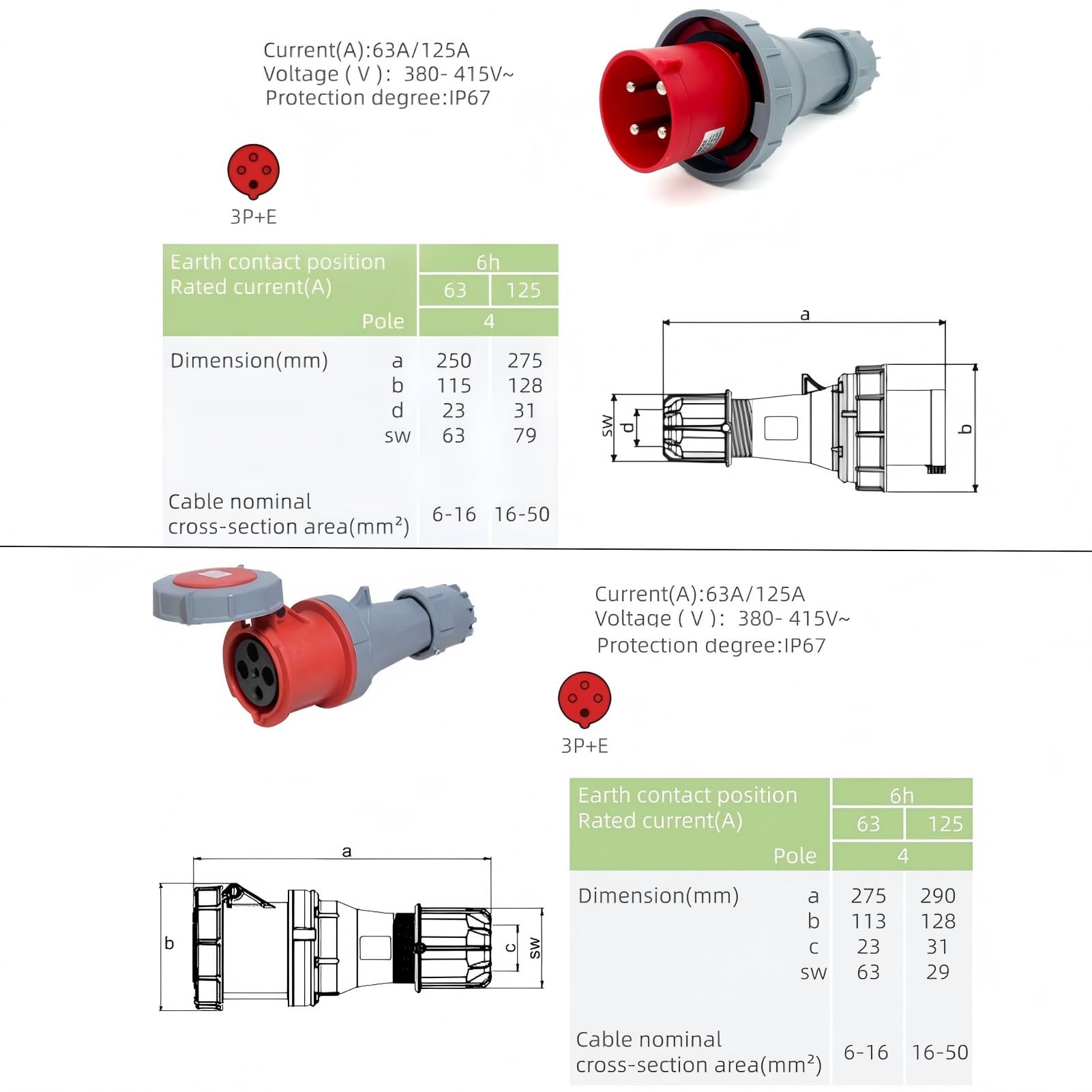 1 juego de 125 A macho de 4 pines + enchufe y enchufe empotrado, conector impermeable industrial IEC60309, 380 V-415 V 3P+E 6H IP67 conector de aviación para automatización industrial